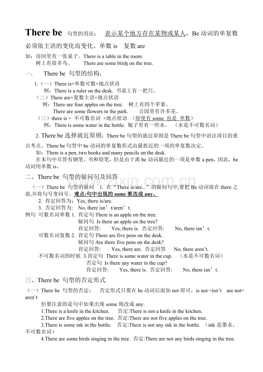 小学Therebe句型的讲解和练习题.doc_第1页