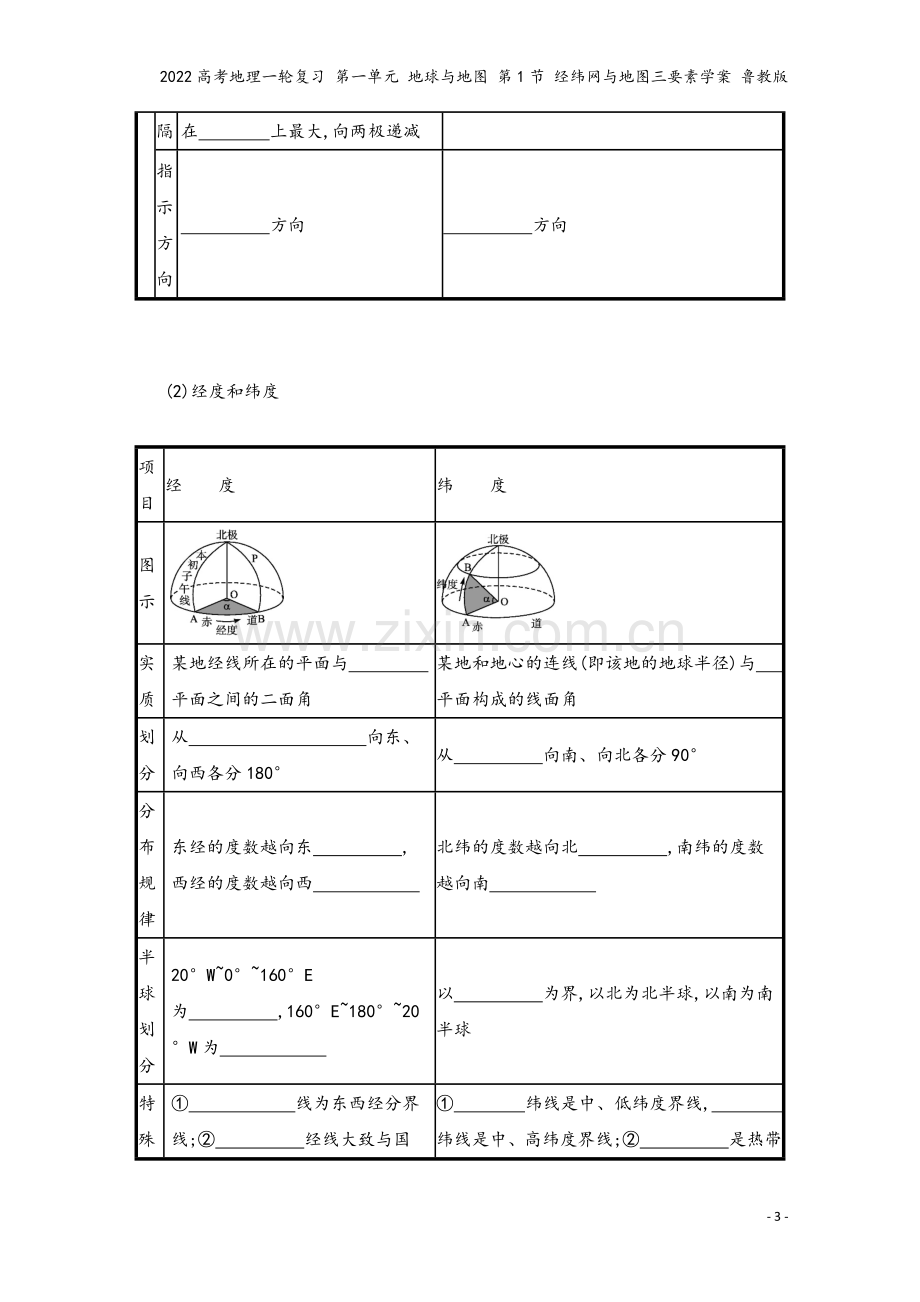 2022高考地理一轮复习-第一单元-地球与地图-第1节-经纬网与地图三要素学案-鲁教版.docx_第3页