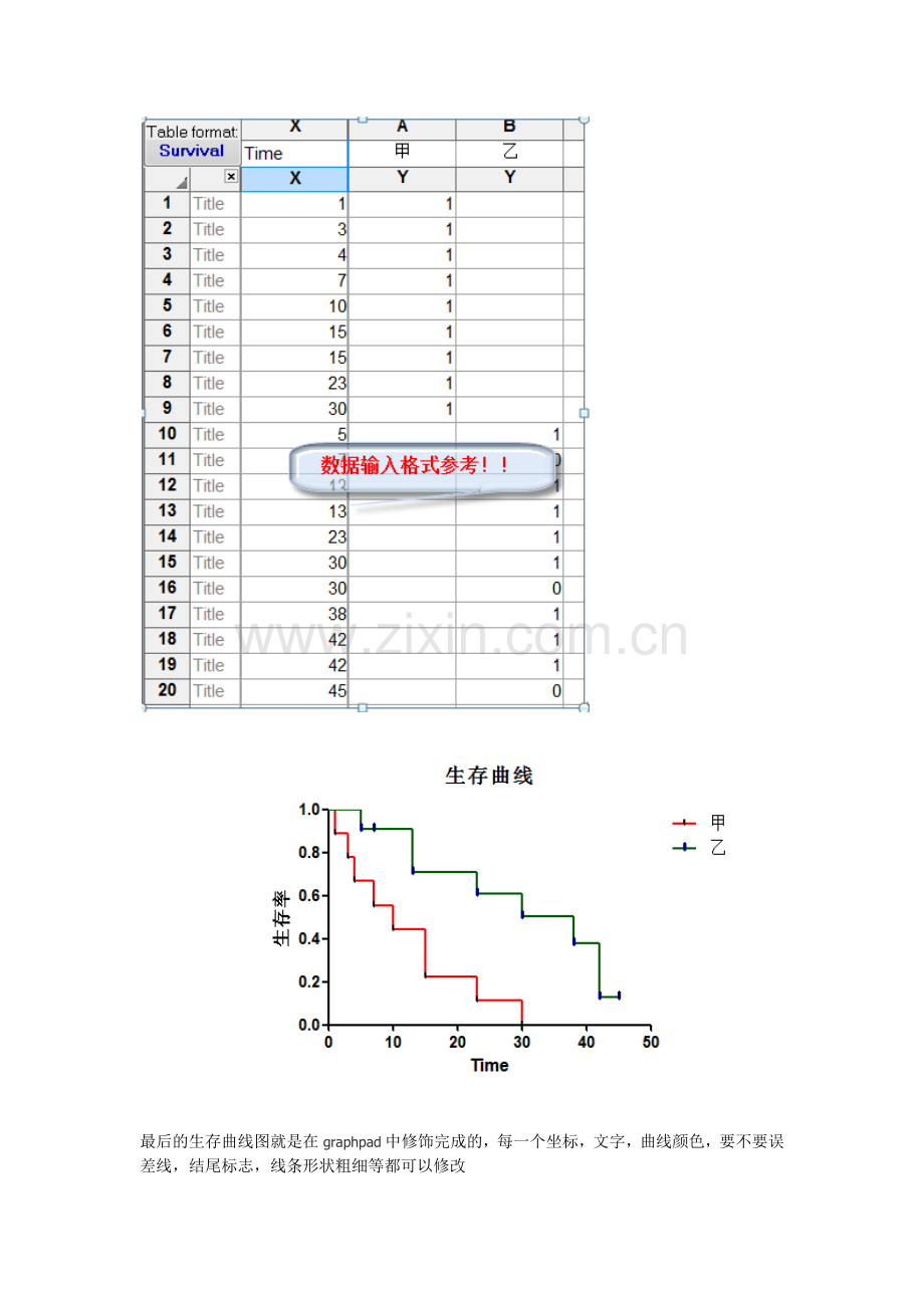 GraphPadPrism做生存分析.doc_第2页