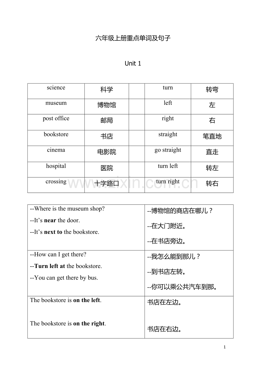 新版pep小学六年级上册重点单词及句子.doc_第1页