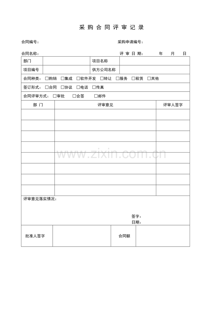 采购合同评审记录表.doc_第1页