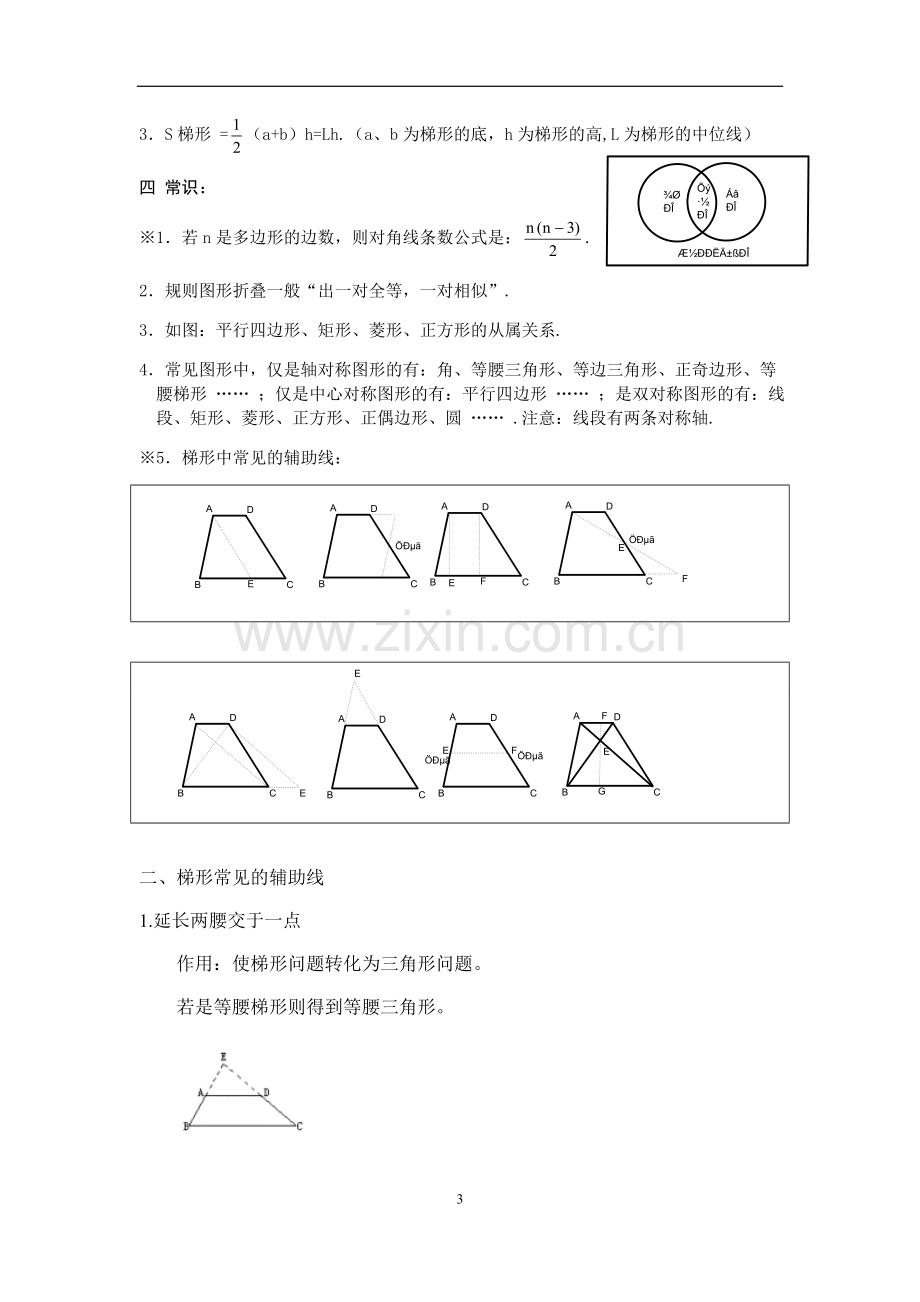 四边形知识点总结大全(学生用).doc_第3页