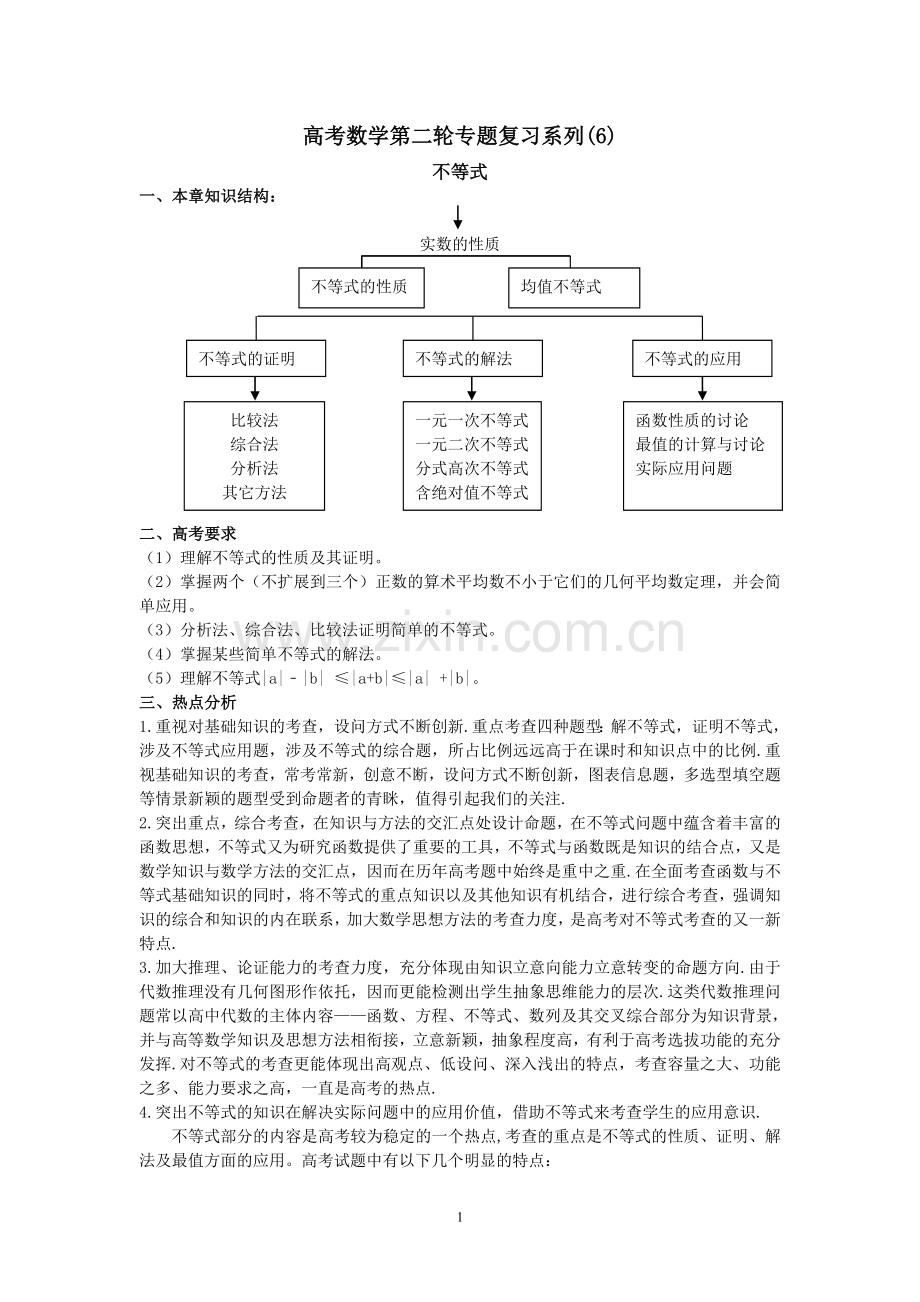 高三数学第二轮专题复习系列：(6)不等式.doc_第1页