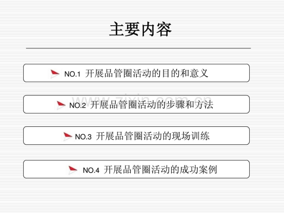 品管圈护理应用-PPT(医学PPT课件).ppt_第2页