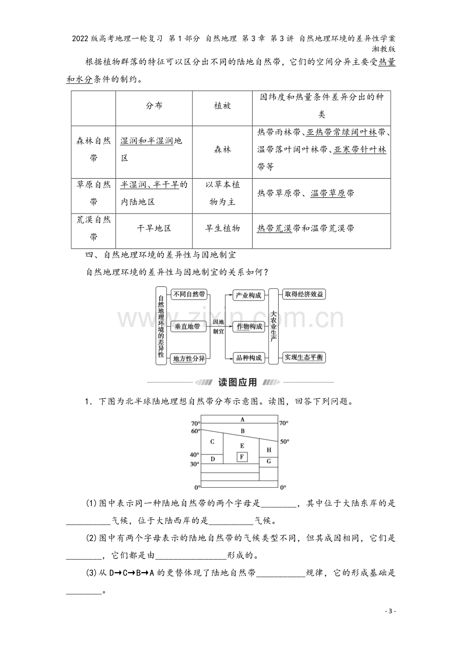 2022版高考地理一轮复习-第1部分-自然地理-第3章-第3讲-自然地理环境的差异性学案-湘教版.doc_第3页