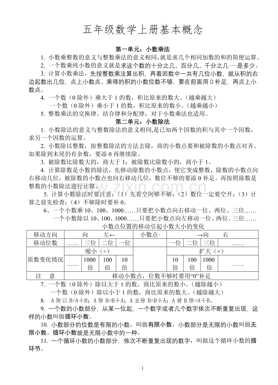 小学五年级数学上册基本概念.doc_第1页