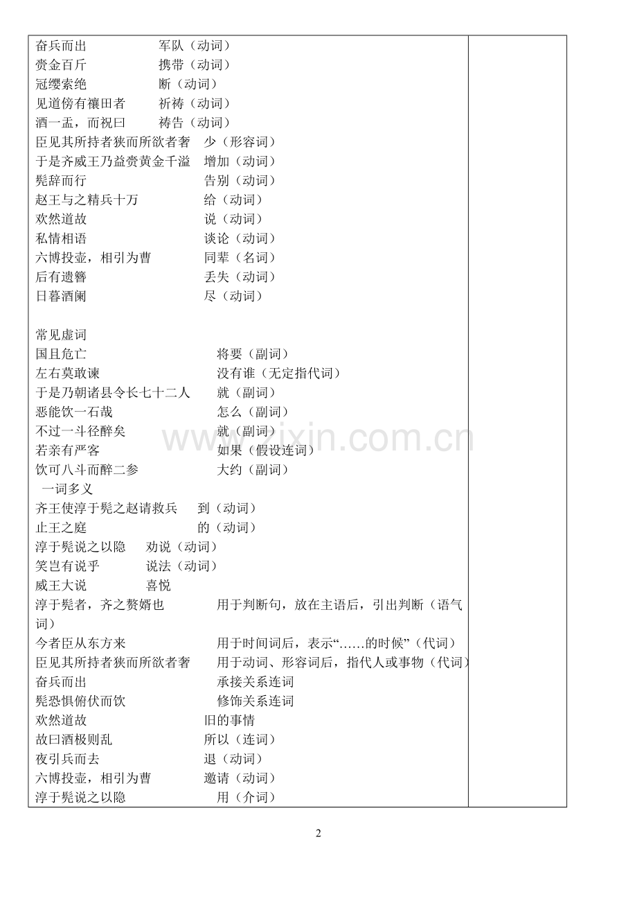 带答案-淳于髡导学案新.doc_第2页