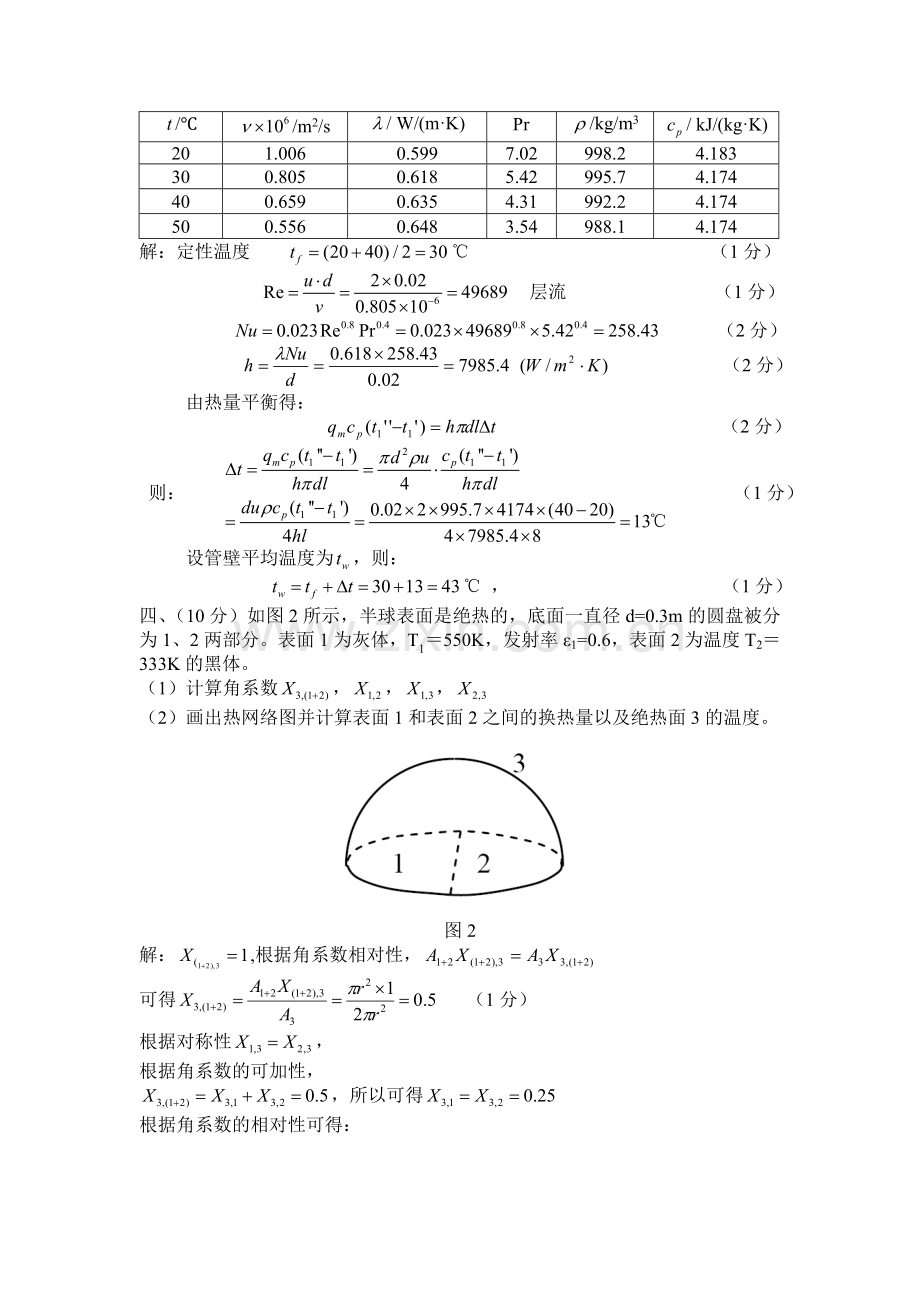 传热学期终考试题答案A卷详解.doc_第3页