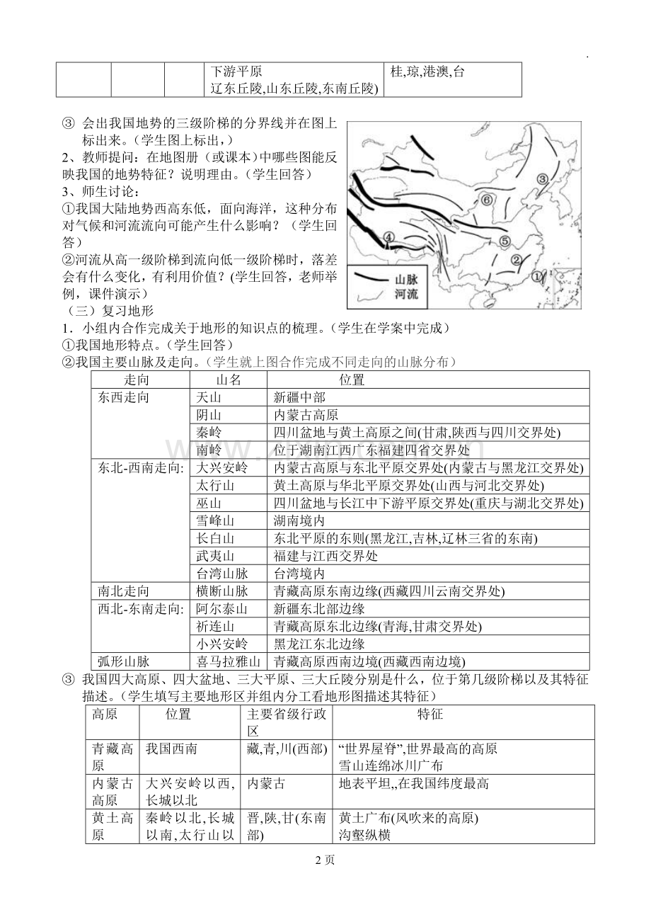 中国地形教学设计.doc_第2页