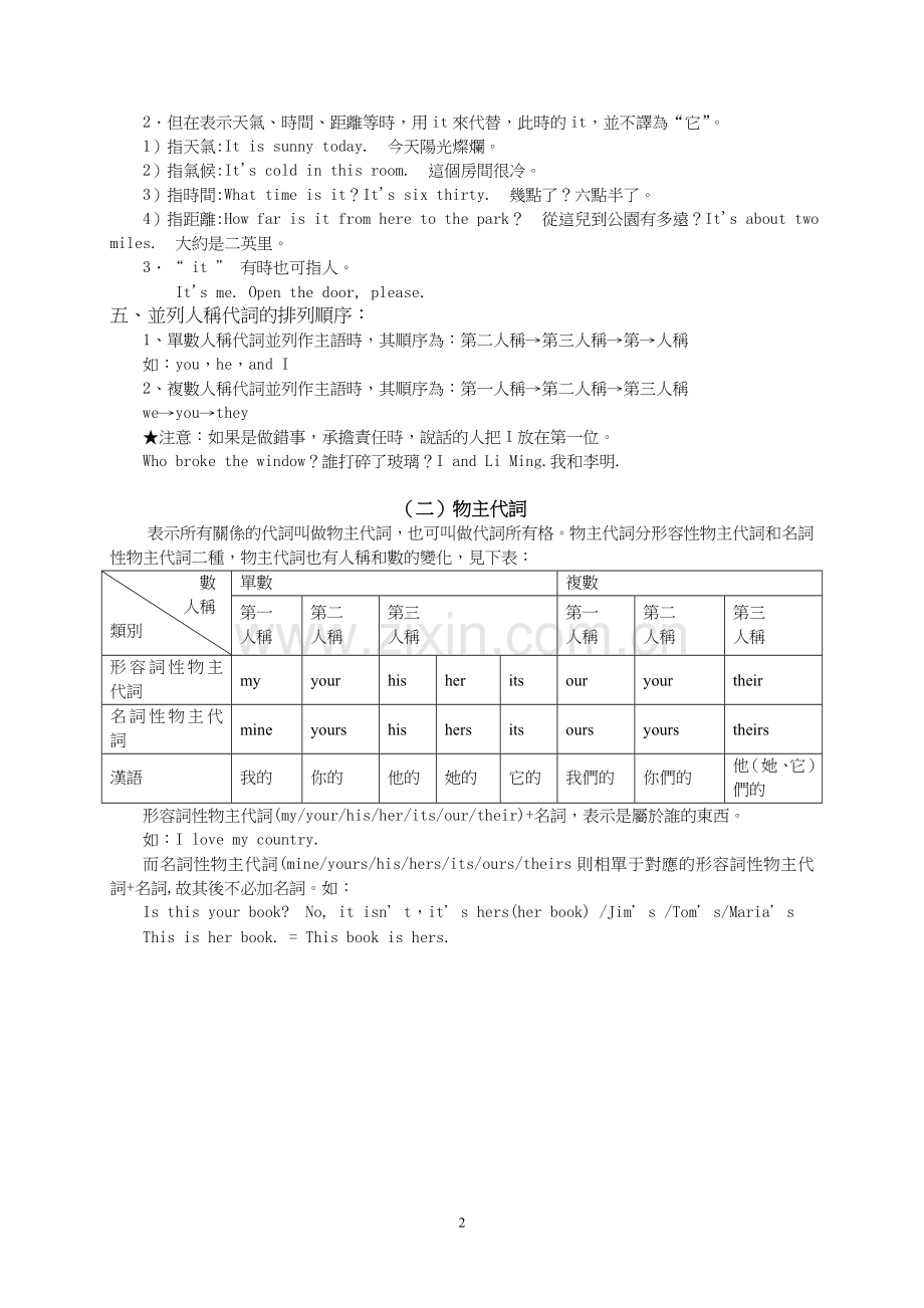 小学英语代词讲解与练习(超精).doc_第2页