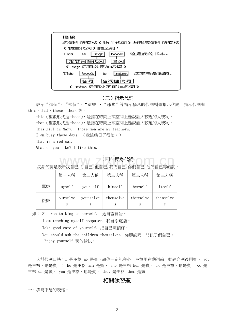 小学英语代词讲解与练习(超精).doc_第3页