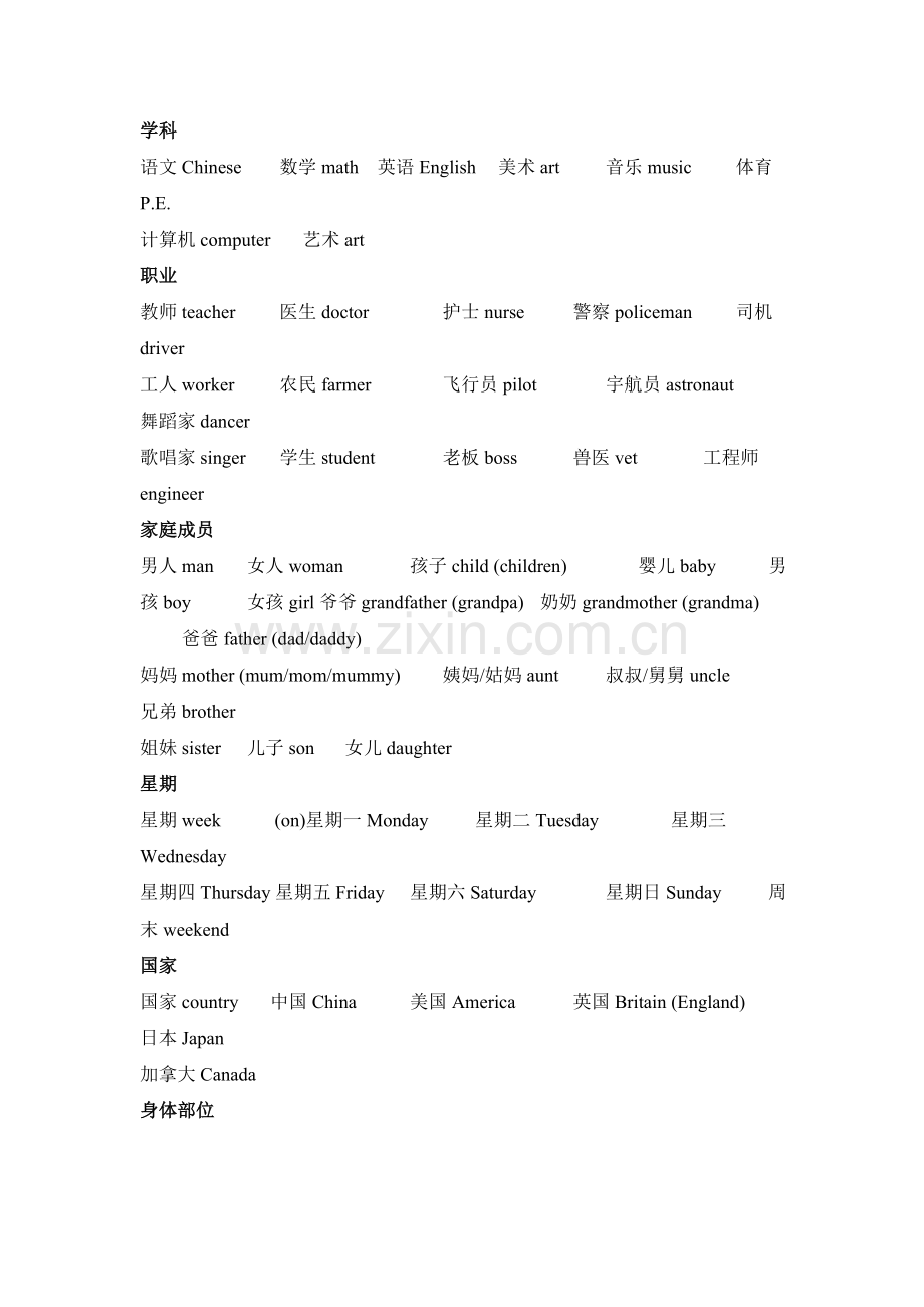 小升初必背英语单词(归纳总结版).doc_第3页