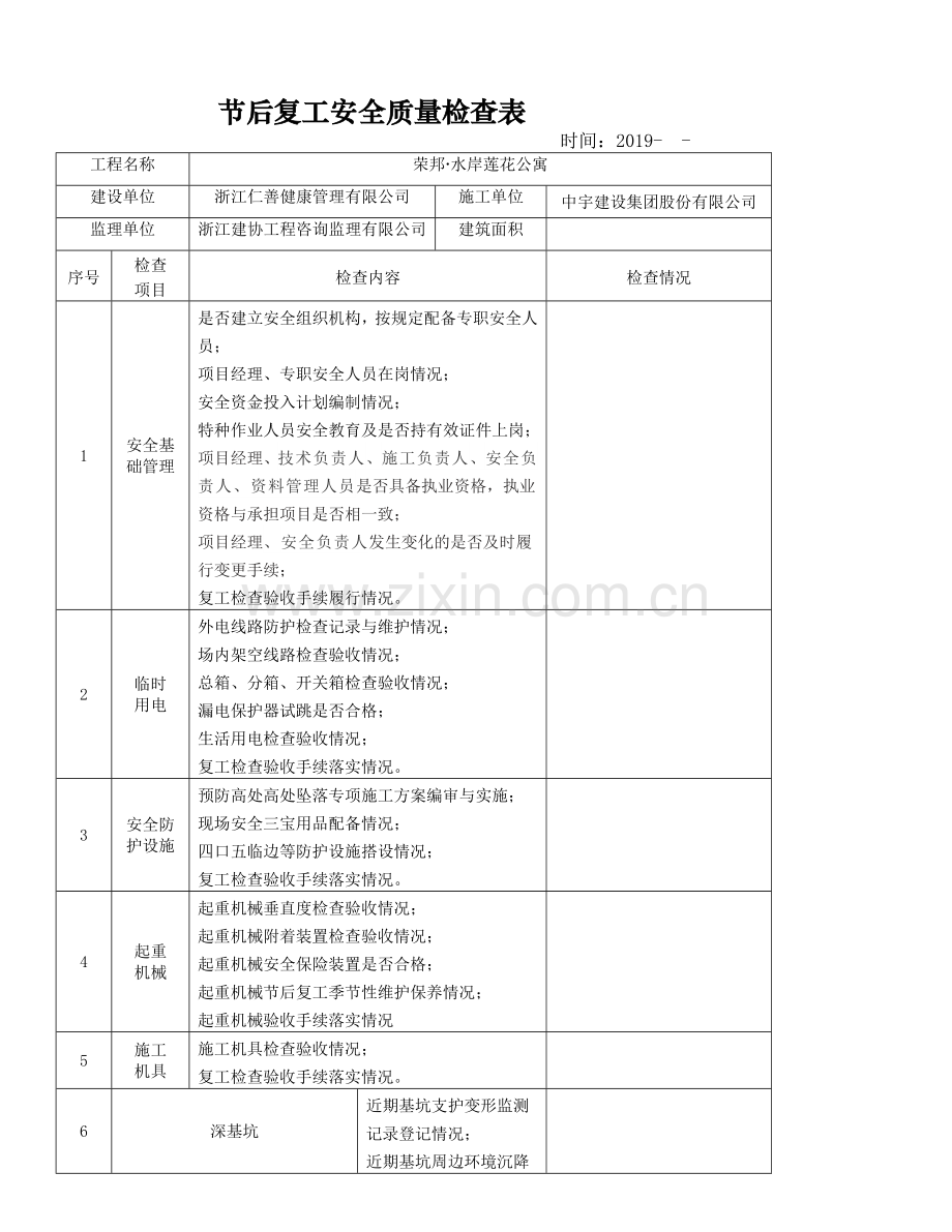 节后复工安全质量检查表.doc_第1页