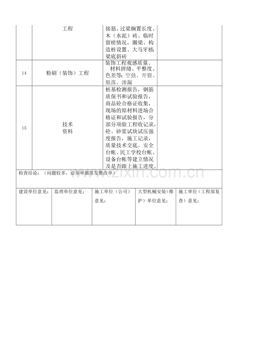 节后复工安全质量检查表.doc_第3页