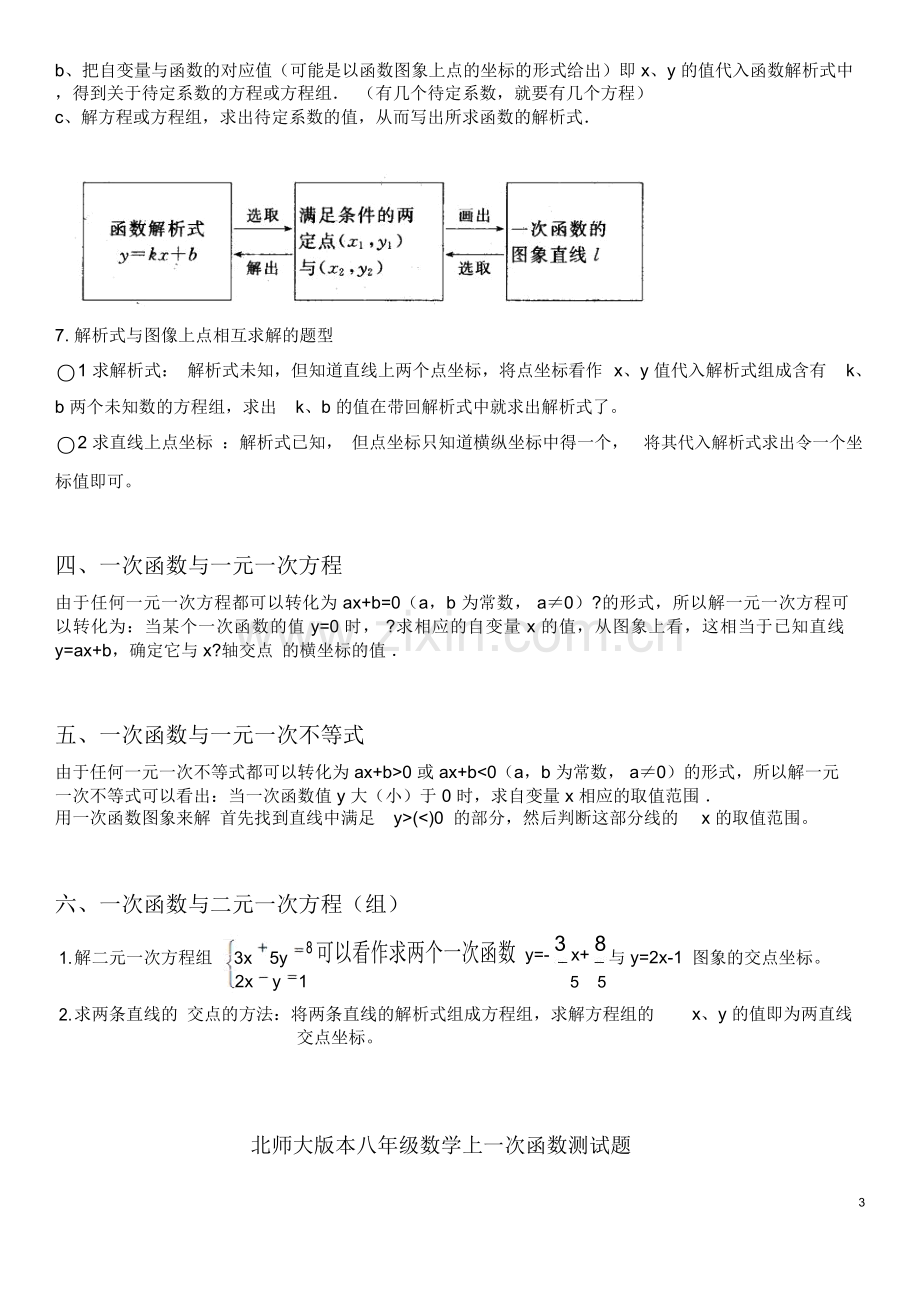 北师大版本八年级数学上一次函数知识点总结.doc_第3页