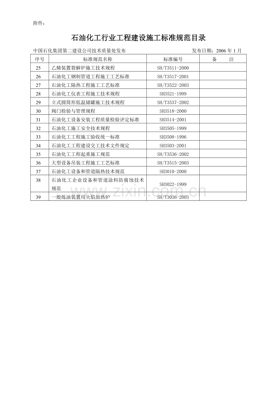 石油化工行业工程建设施工标准规范目录.doc_第2页