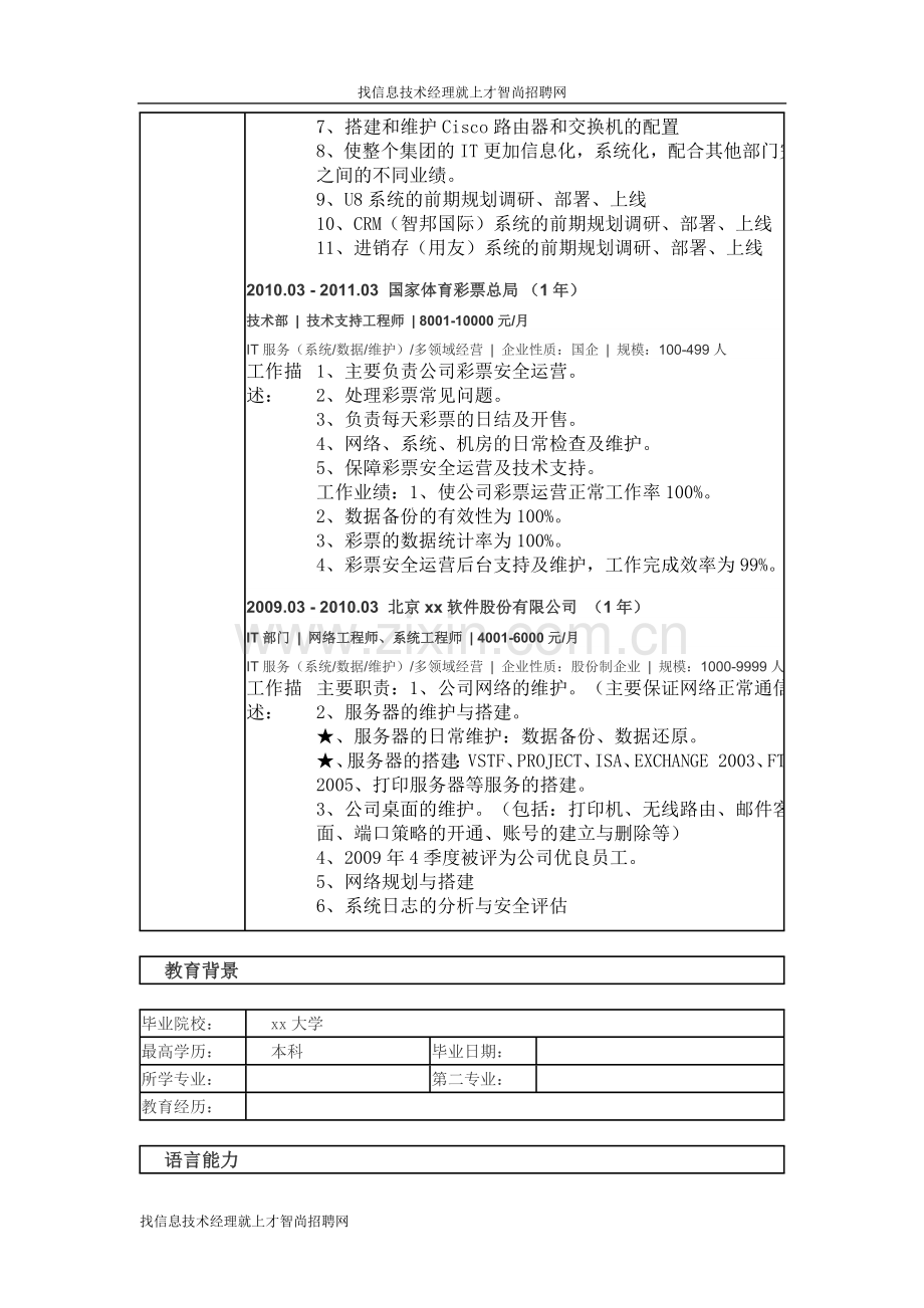 信息技术经理-个人简历模板.doc_第2页