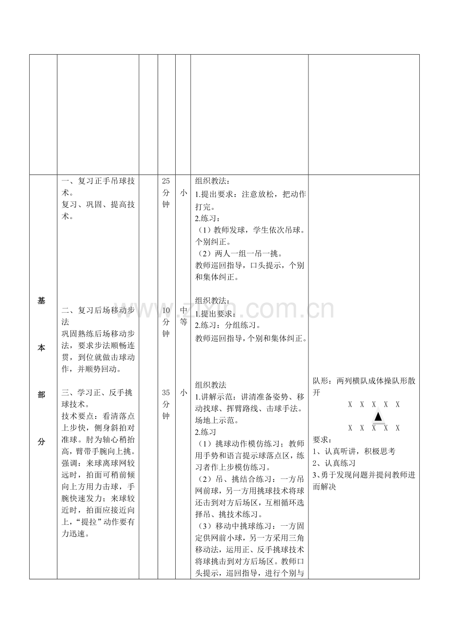 羽毛球正反手挑球.doc_第2页