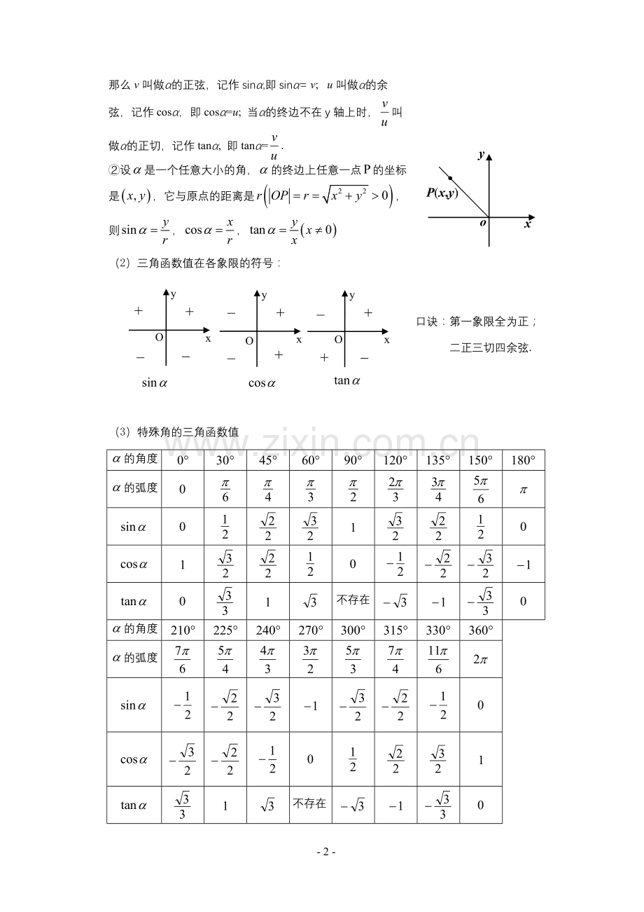 北师大高中数学必修四知识点(非常详细).doc_第2页