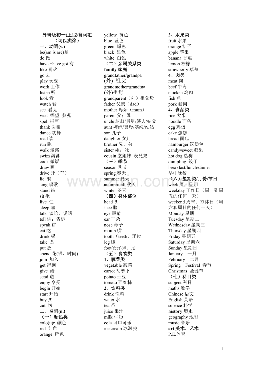 外研版七年级上册期末复习词汇归类.doc_第1页