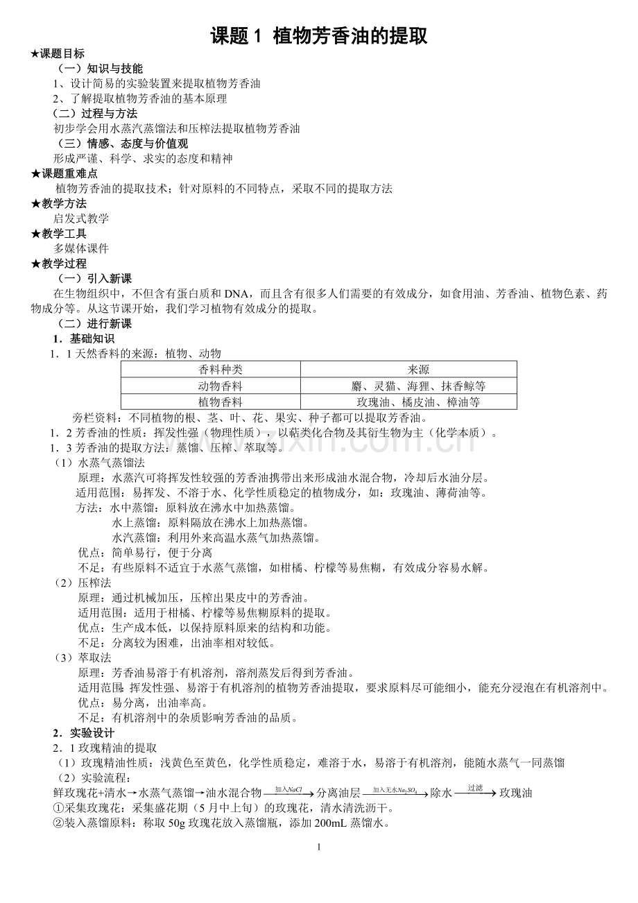 植物芳香油的提取-教案.doc_第1页