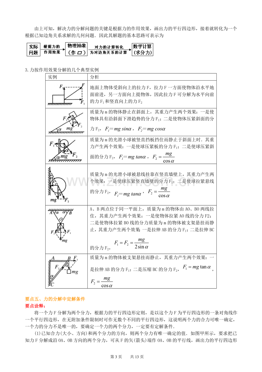 高一物理力的合成与分解基础知识讲解.doc_第3页