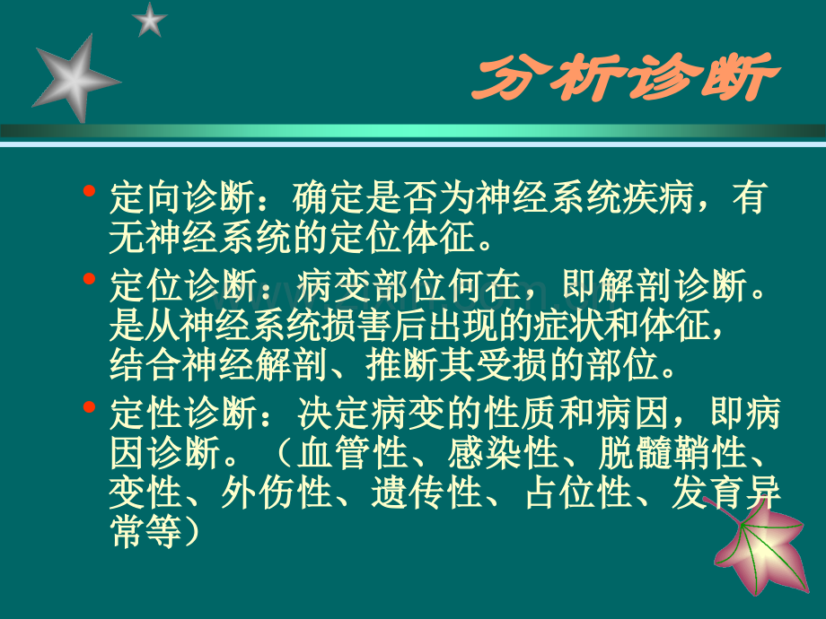 神经系统疾病的分析诊断(医学PPT课件).ppt_第3页