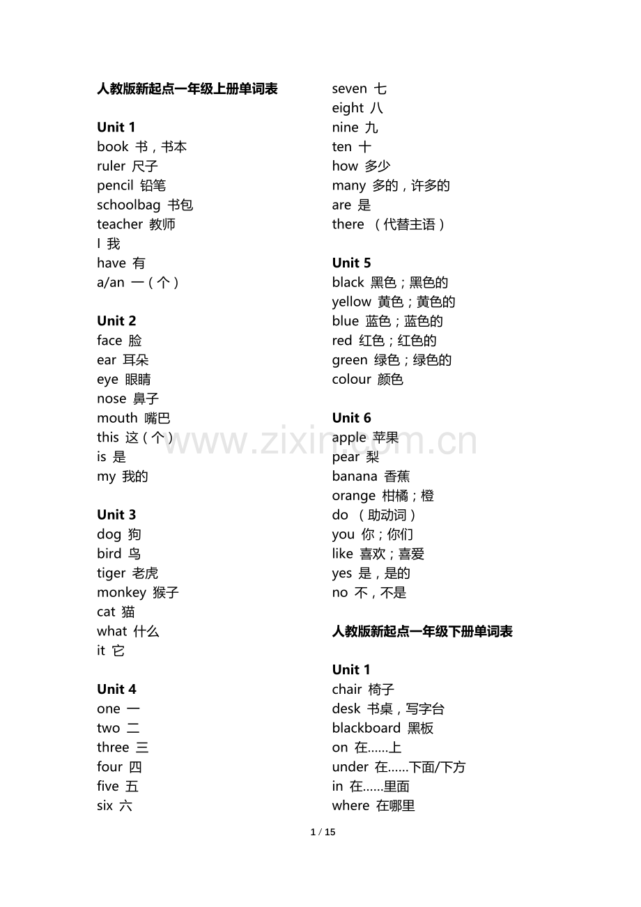 人教版新起点小学英语一起点1-6年级单词表汇总2018.doc_第1页