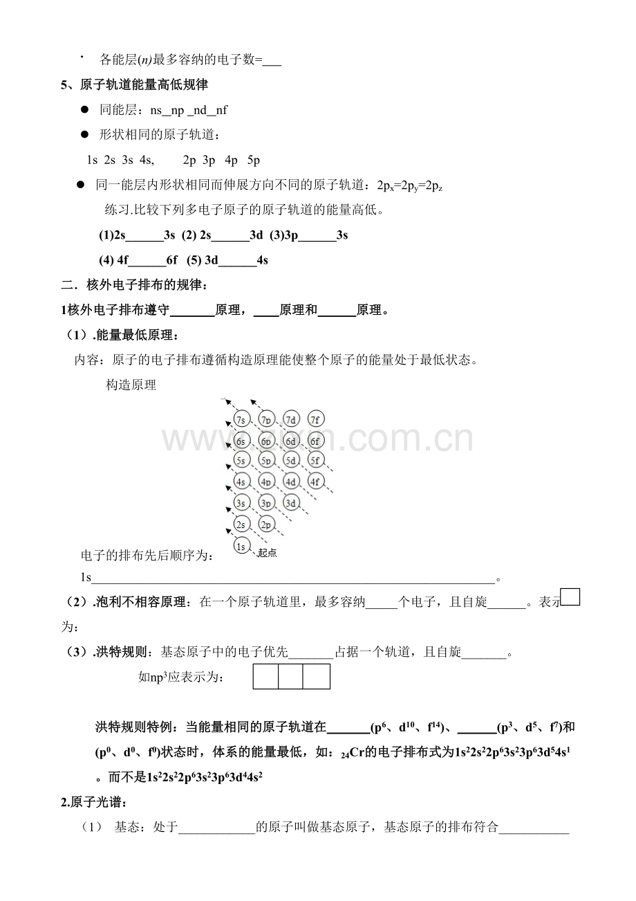 化学选修三第一章归纳总结带配套练习题.doc_第2页