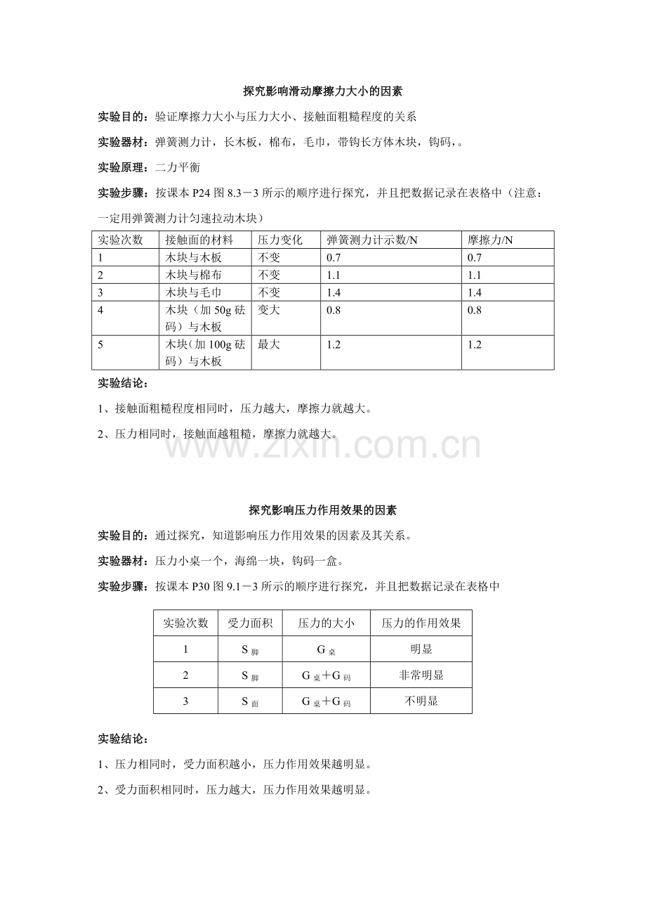 人教版初中物理八年级下册实验报告已填好.doc_第1页