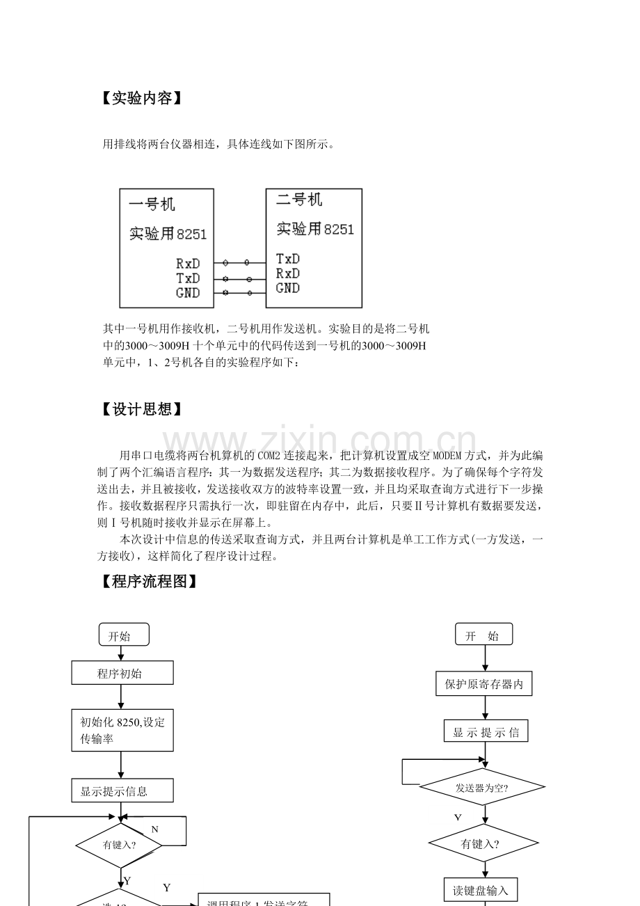 微机原理与接口技术--双机通讯.doc_第3页