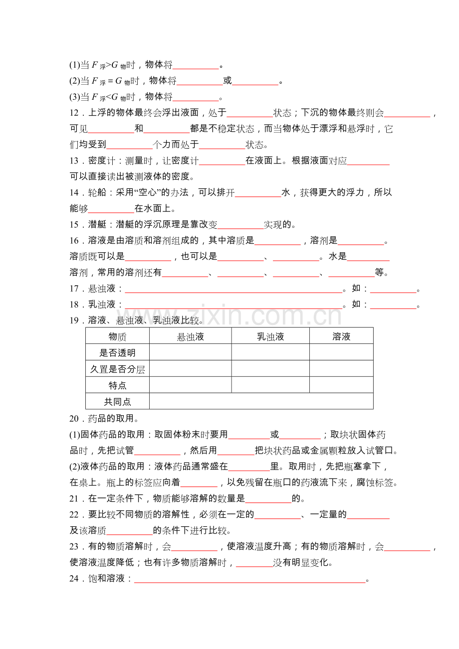 2018年八年级科学(上册)(浙教版)第1章水和水的溶液(知识要点过关填空).doc_第2页