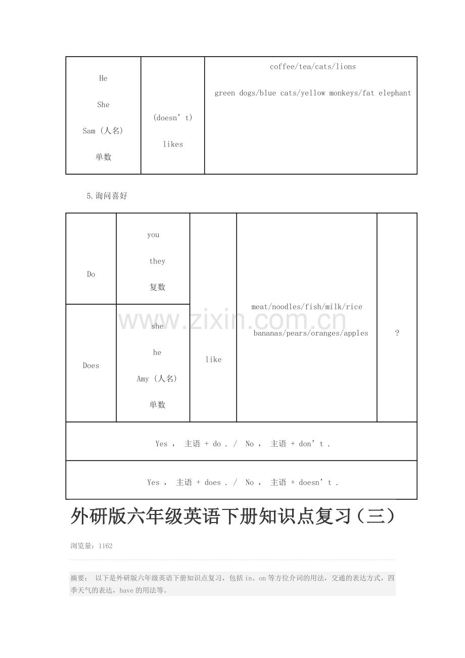 外研版六年级英语下册知识点复.doc_第3页