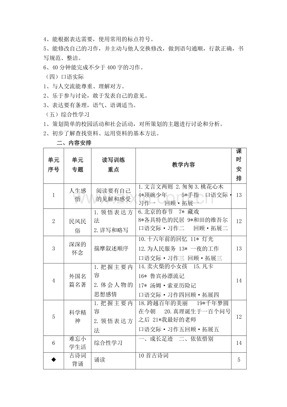 六年级语文下册课程纲要.doc_第2页