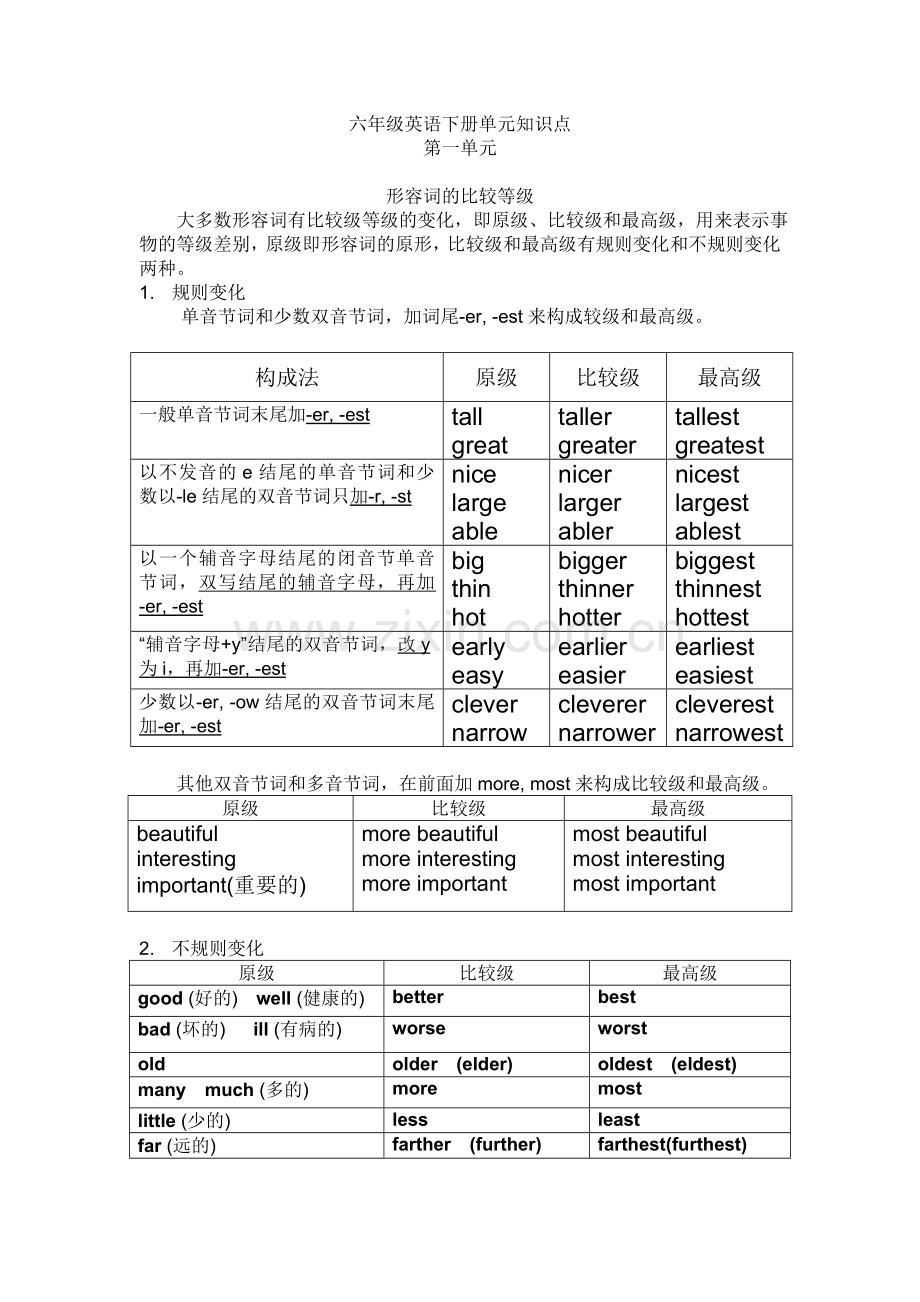 六年级英语下册第一单元知识点.doc_第1页