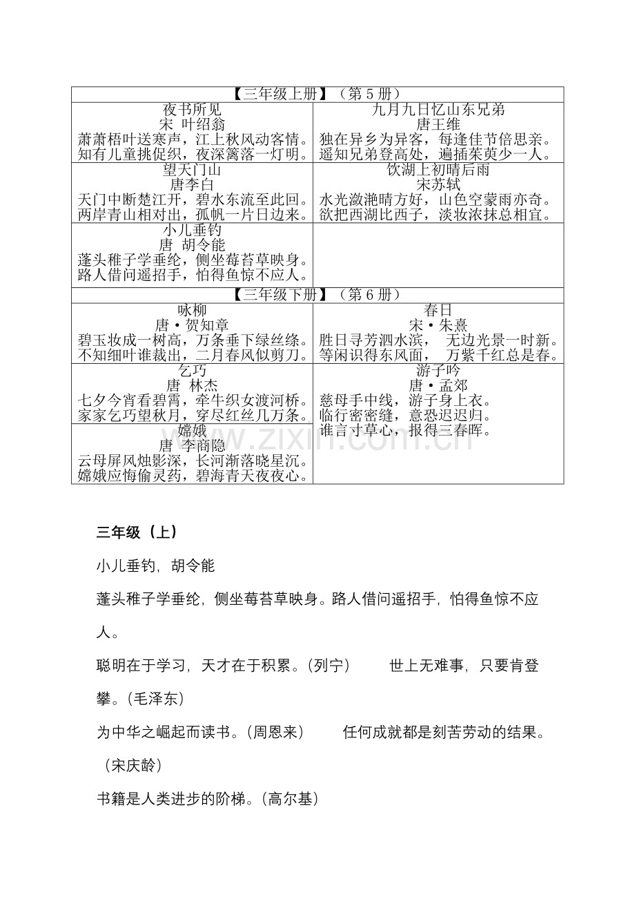 人教版三年级古诗词及日积月累.doc_第1页