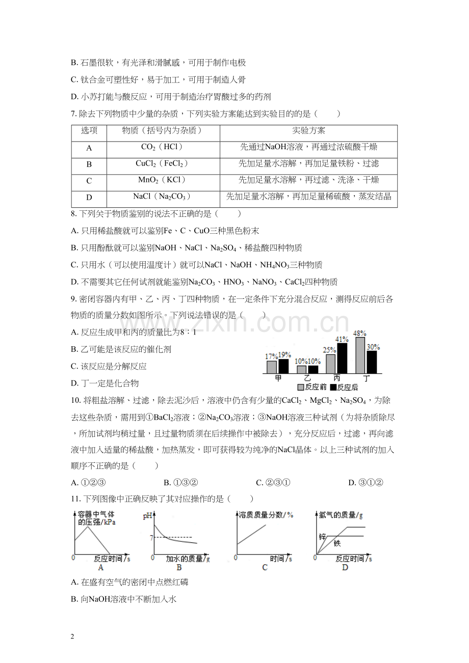 (清晰版)2019年日照市中考化学试题附答案.docx_第2页