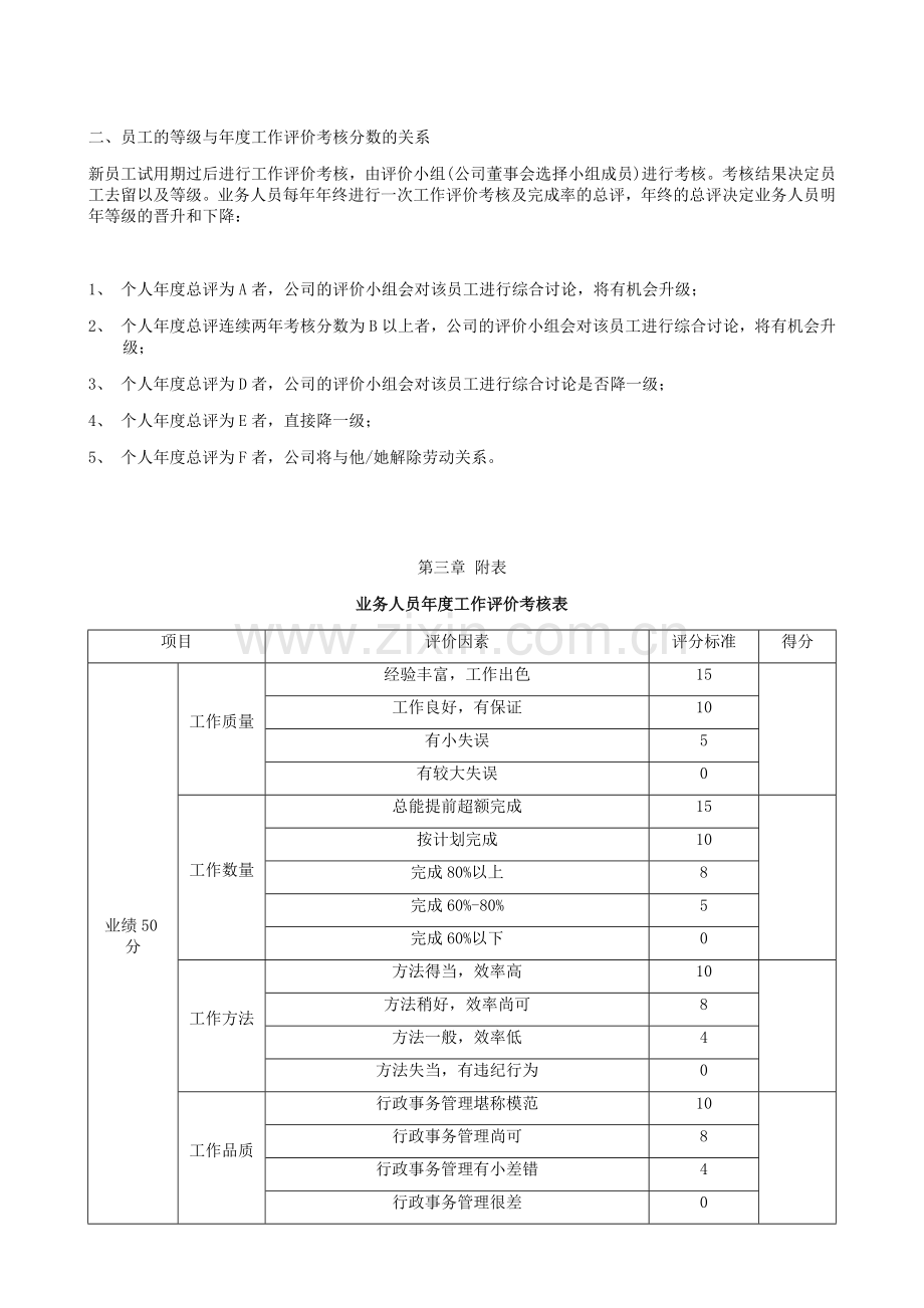 业务人员等级薪酬方案及晋升制度.doc_第2页