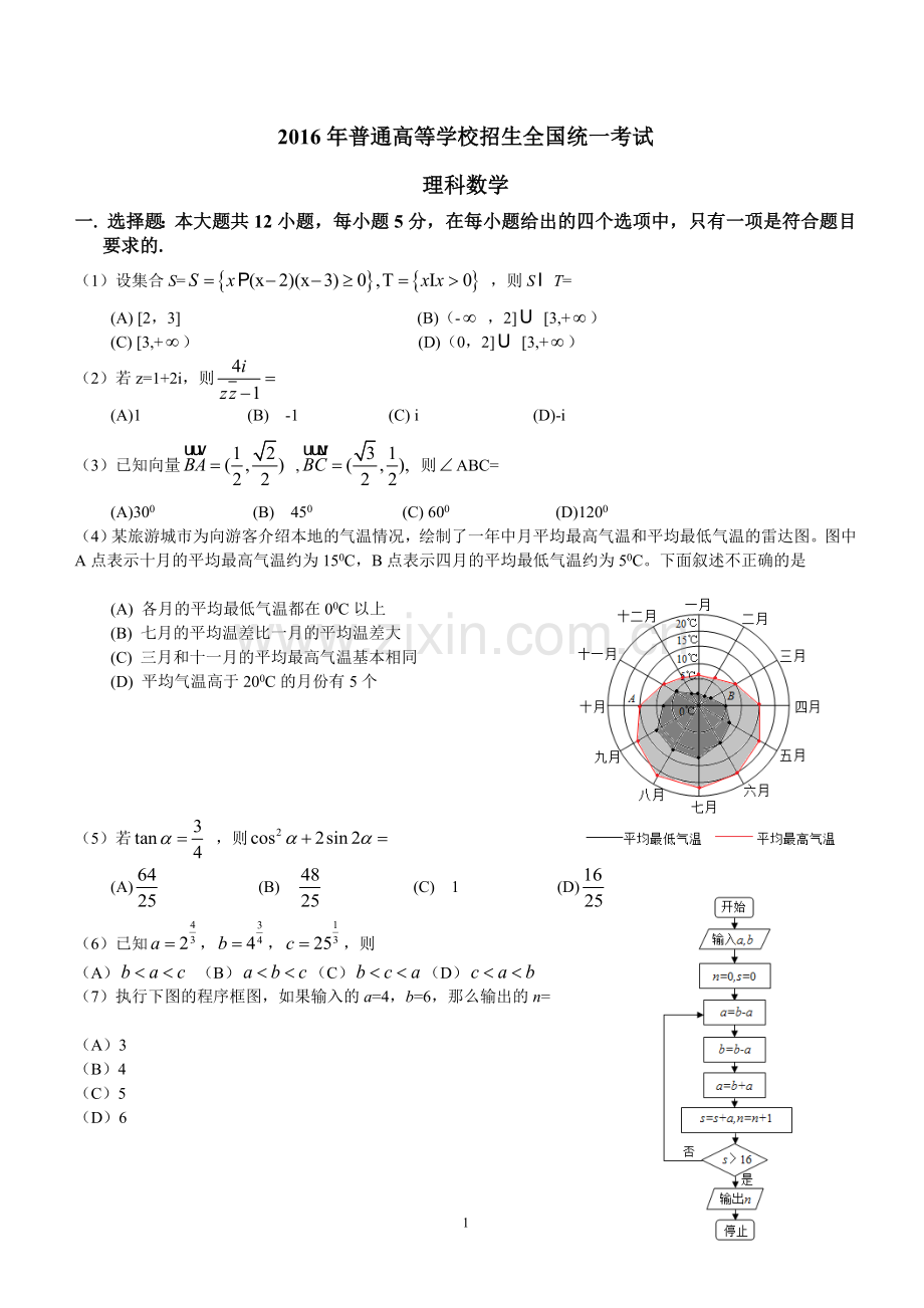 2016全国三卷理科数学高考真题及答案.doc_第1页