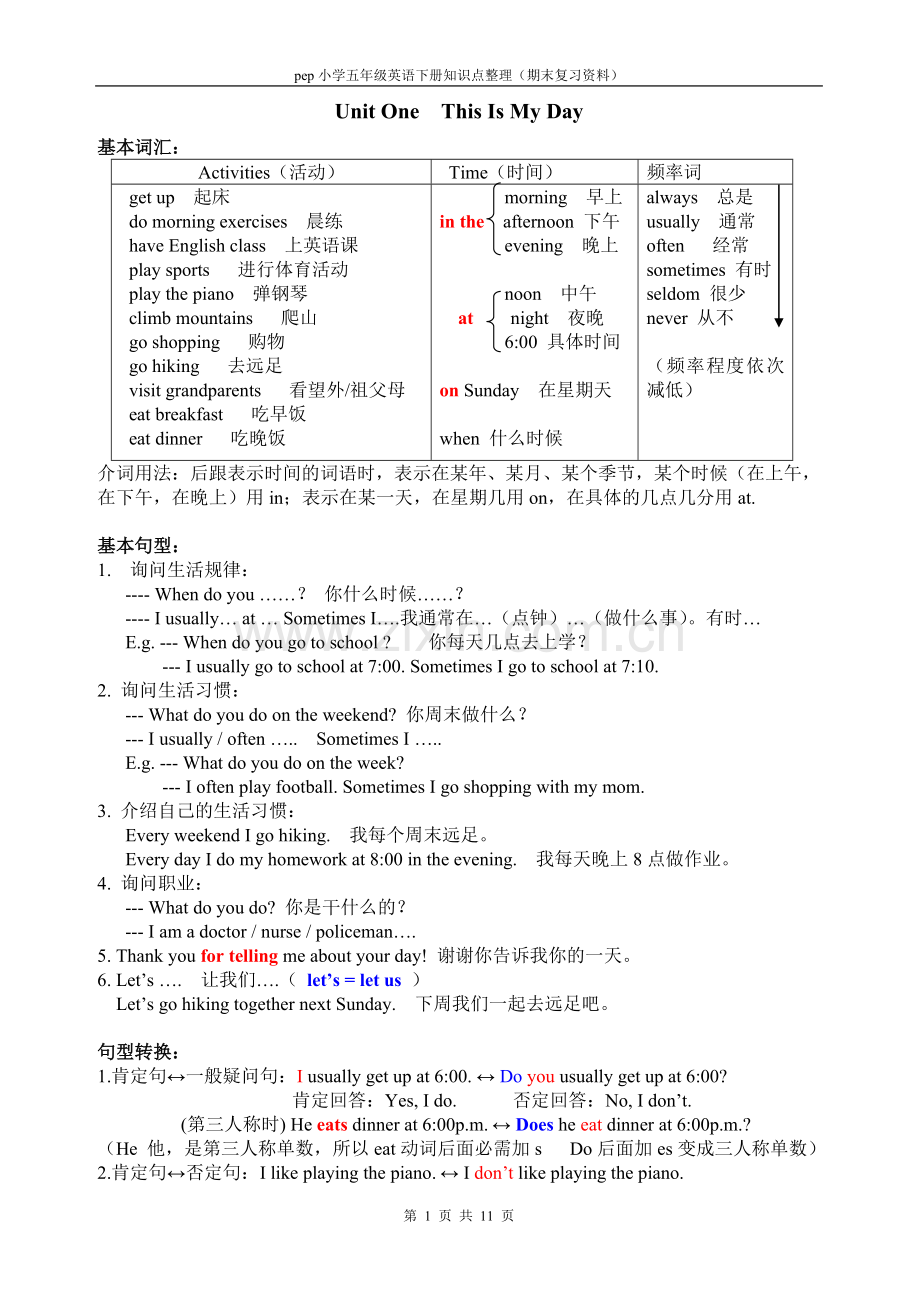 pep小学五年级英语下册知识点及语法整理期末最全复习资料(打印版).doc_第1页