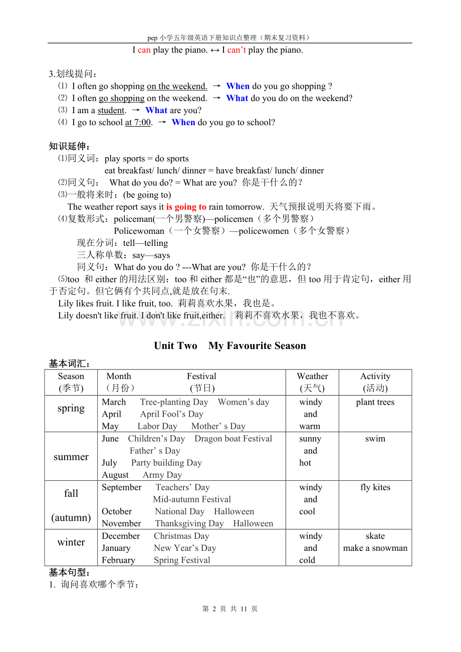 pep小学五年级英语下册知识点及语法整理期末最全复习资料(打印版).doc_第2页