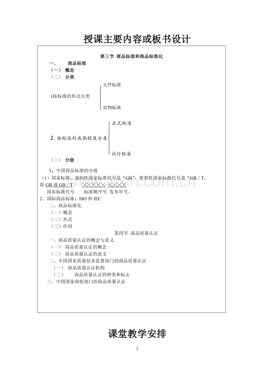 第一章商品质量和商品标准(二).doc_第2页