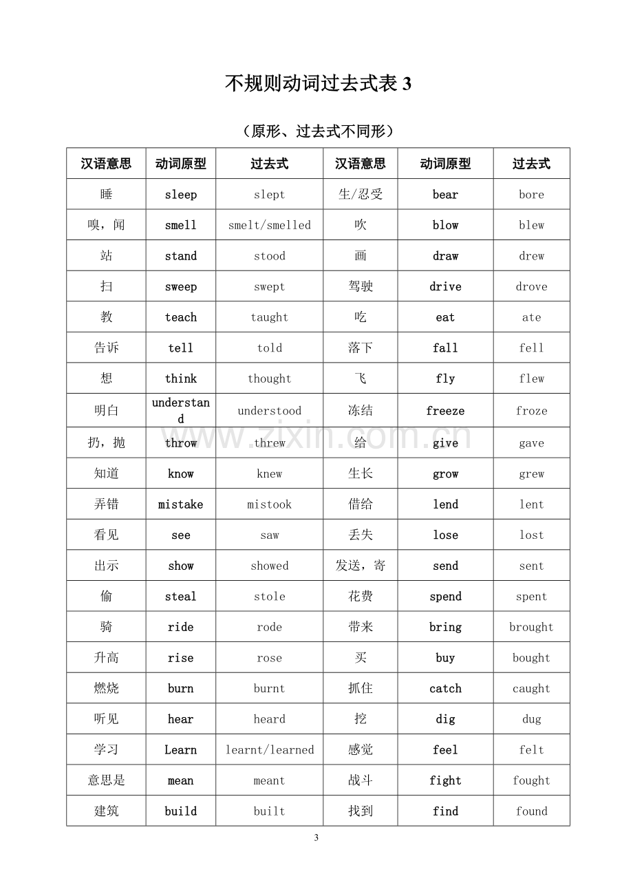 不规则动词过去式表.doc_第3页