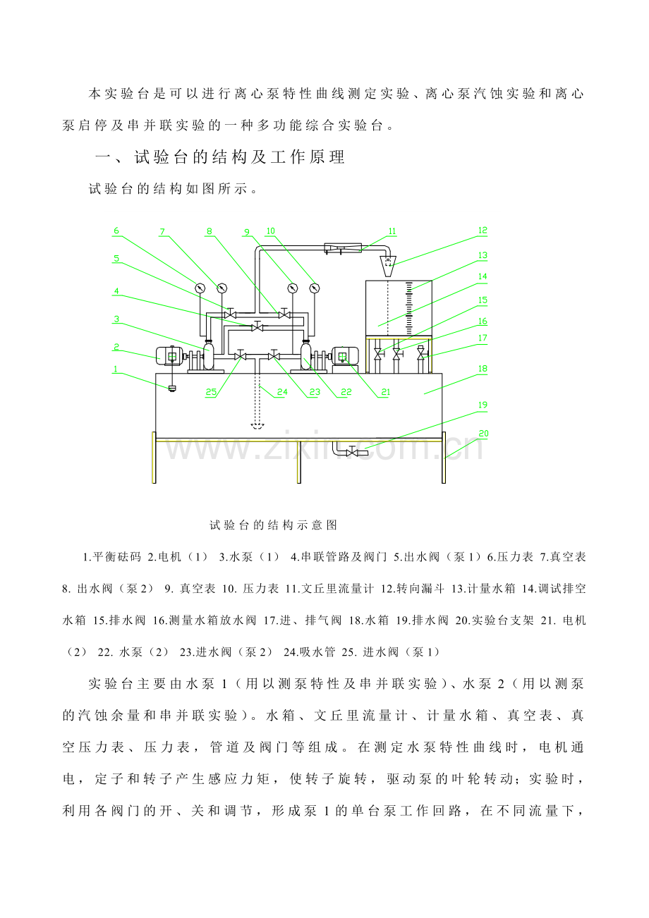 离心泵综合试验台.doc_第2页