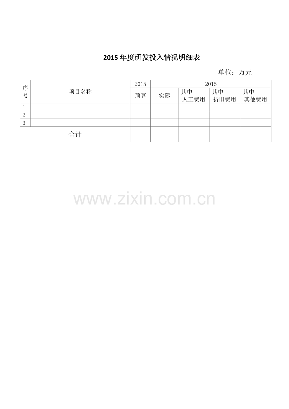 研发准备金预决算情况说明.doc_第2页