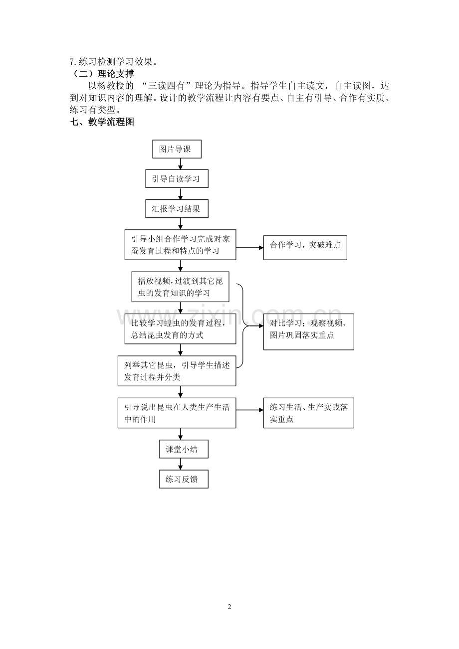 第二节昆虫的生殖和发育教案及教学设计.doc_第2页