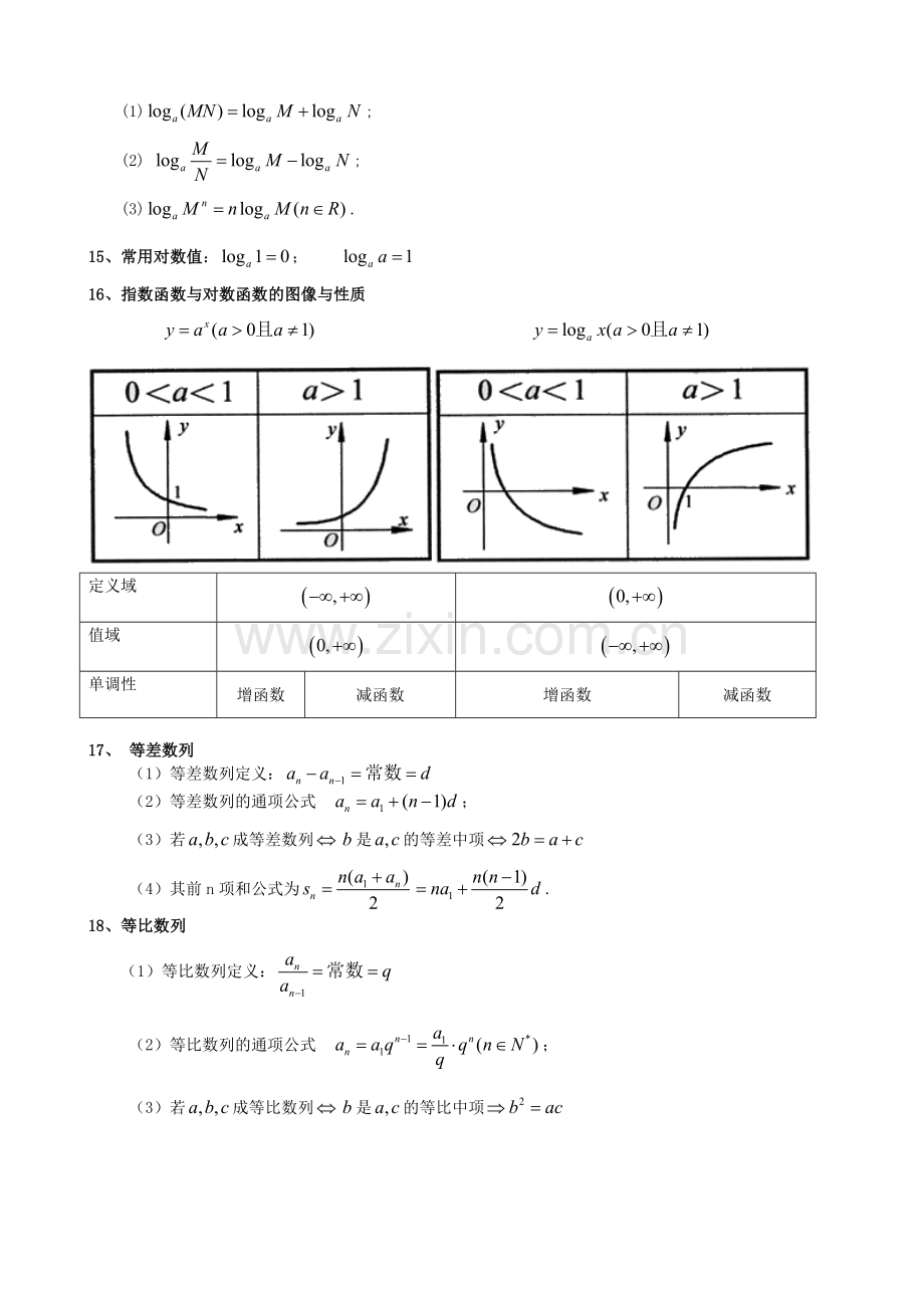 中职数学常用公式及常用结论大全.doc_第3页