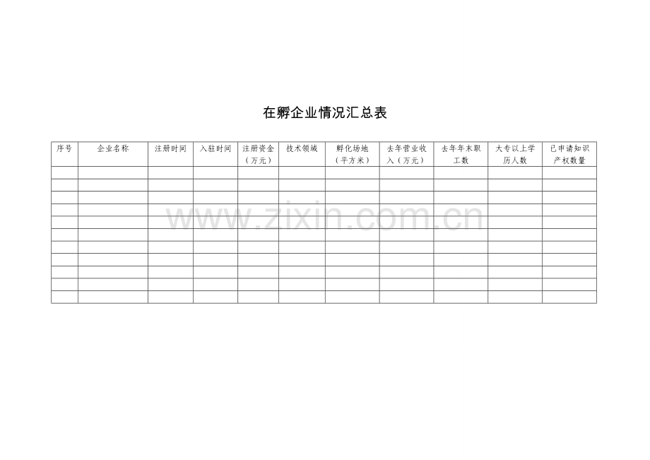 在孵企业情况汇总表.doc_第1页