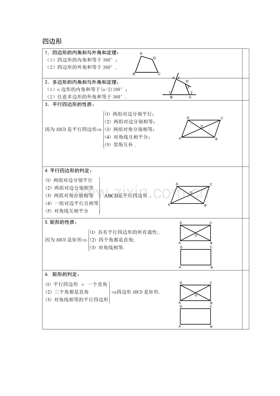 四边形知识点总结.doc_第1页