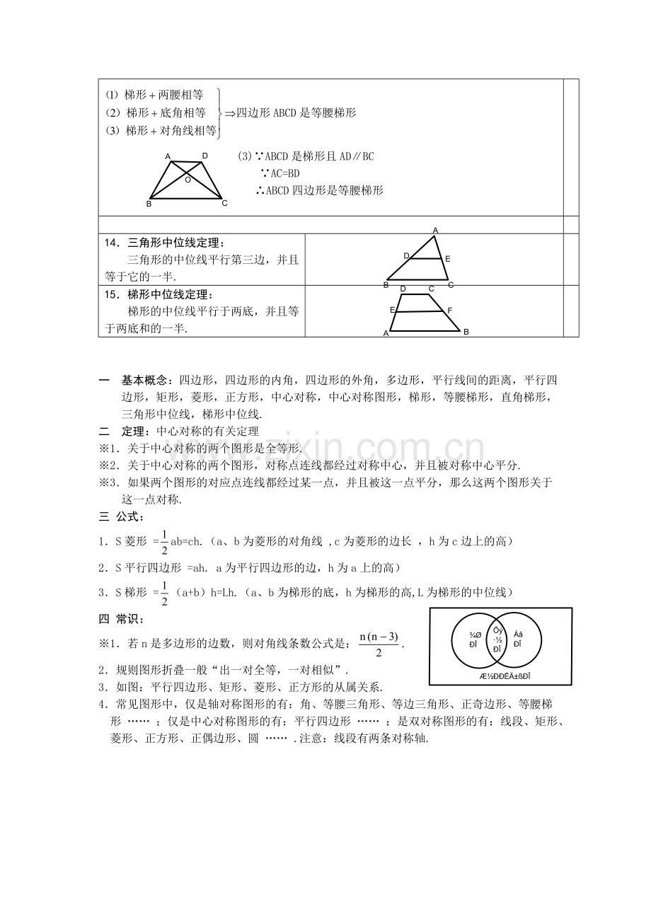 四边形知识点总结.doc_第3页